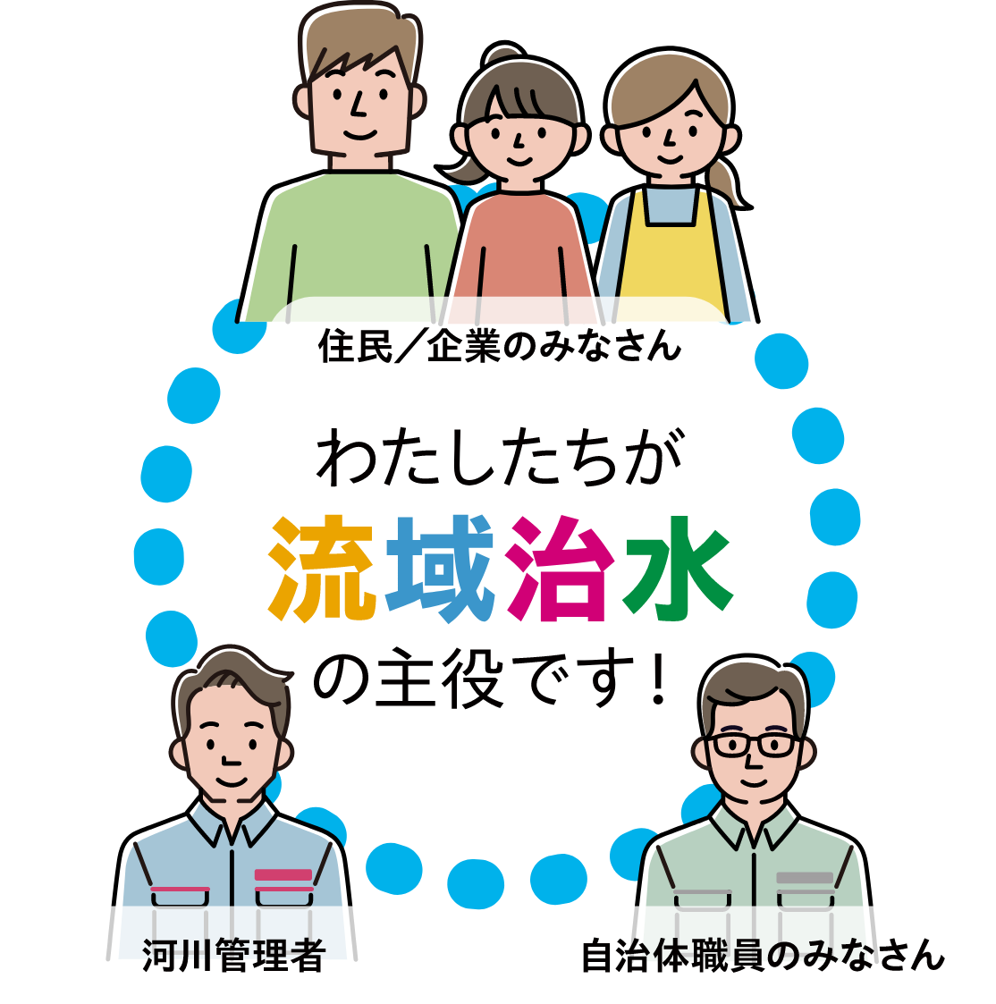 わたしたちが流域治水の主役です