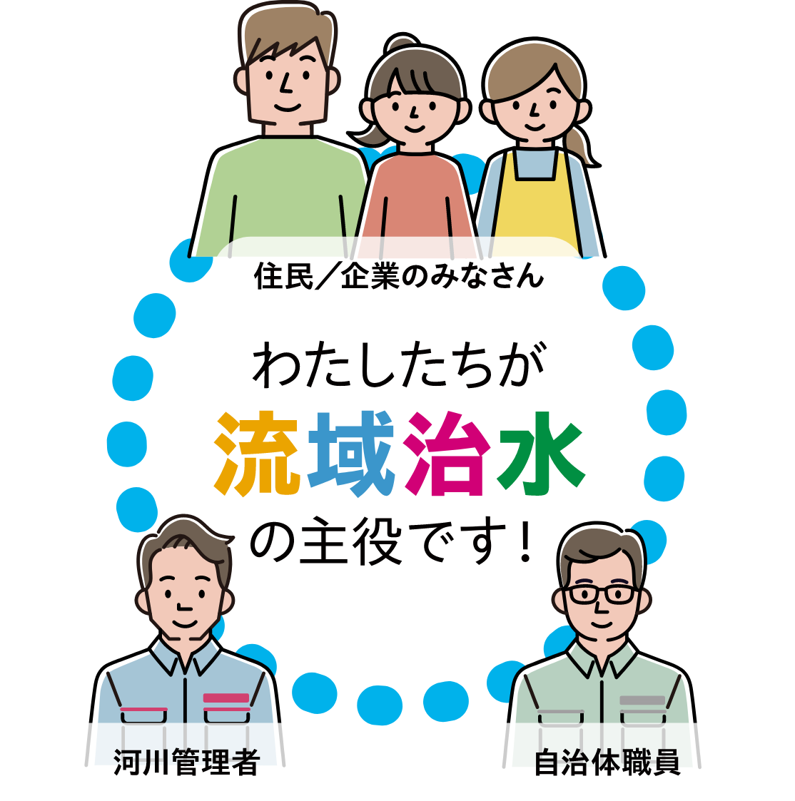 わたしたちが流域治水の主役です