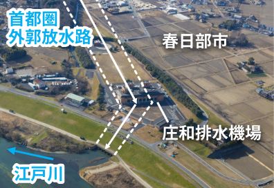 首都圏外郭放水路庄和排水機場