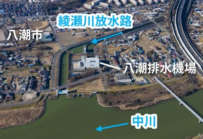 綾瀬川放水路 八潮排水機場