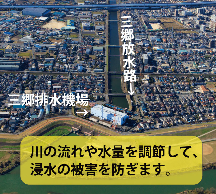 放水路・排水機場