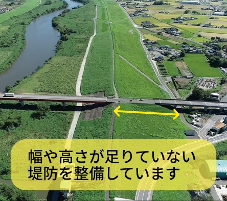 幅や高さが足りていない堤防を整備したり、堤防を評価しています