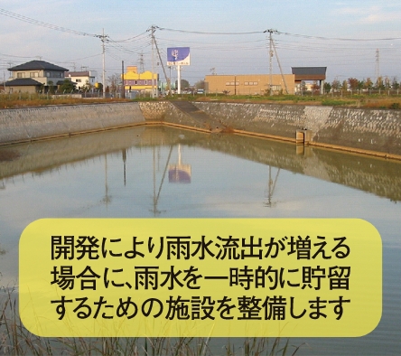 開発により雨水流出が増える場合に雨水を一時的に貯留するための施設を整備します
