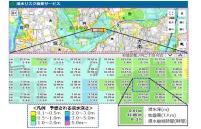 浸水リスク検索サービス