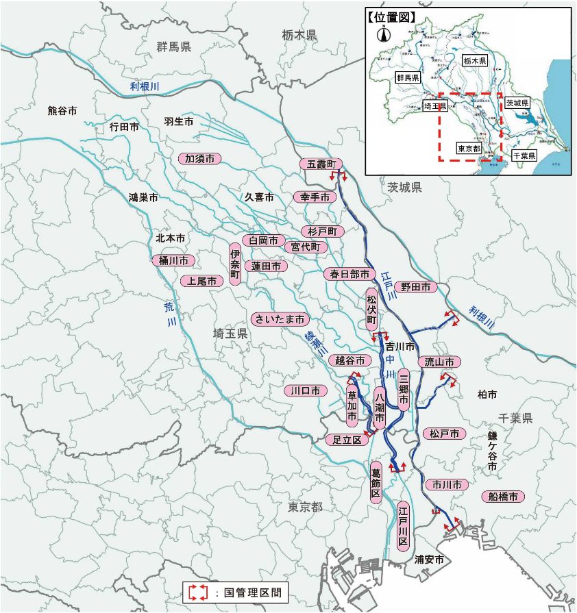 河川流域図